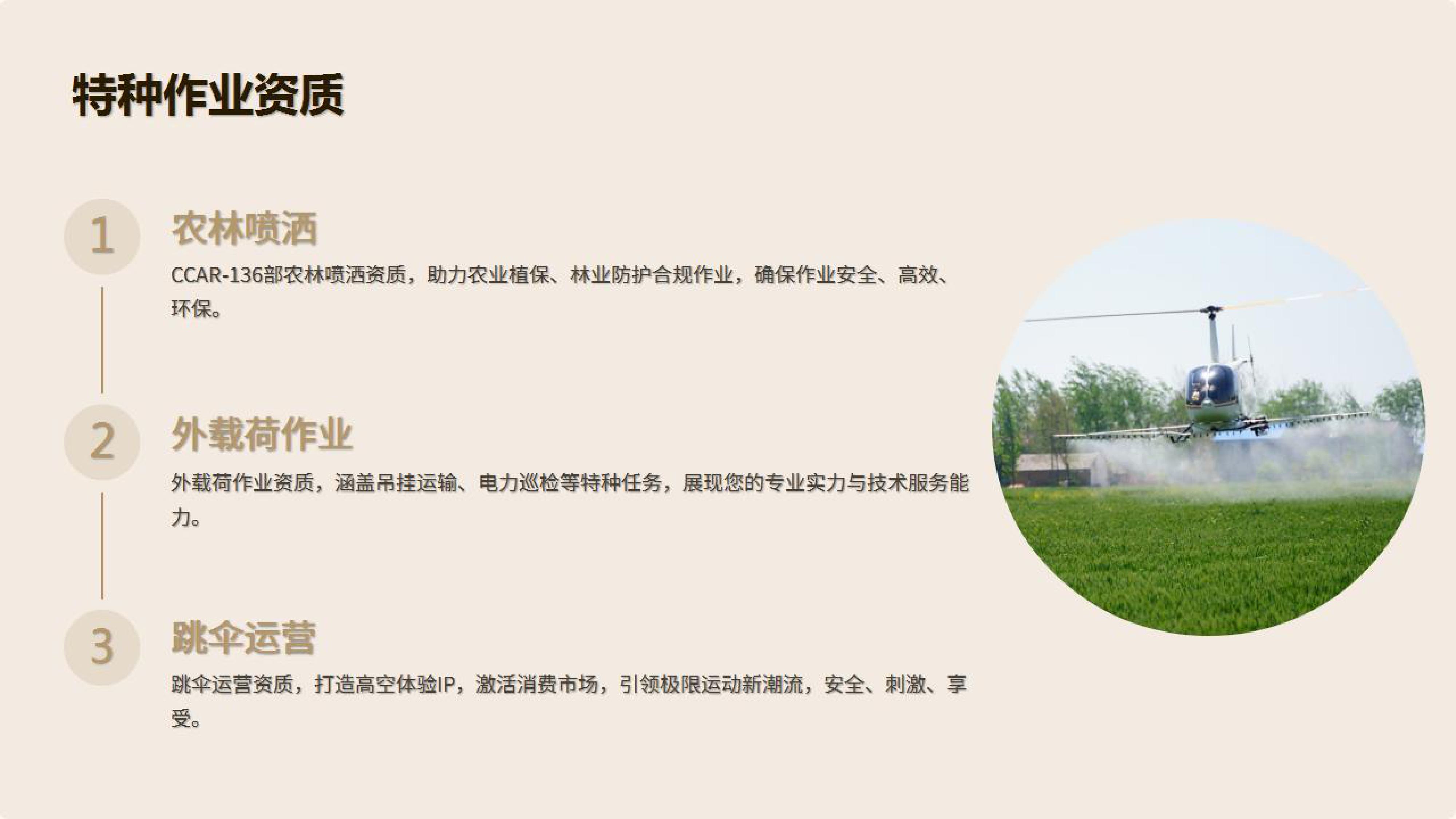 无人机资质证书