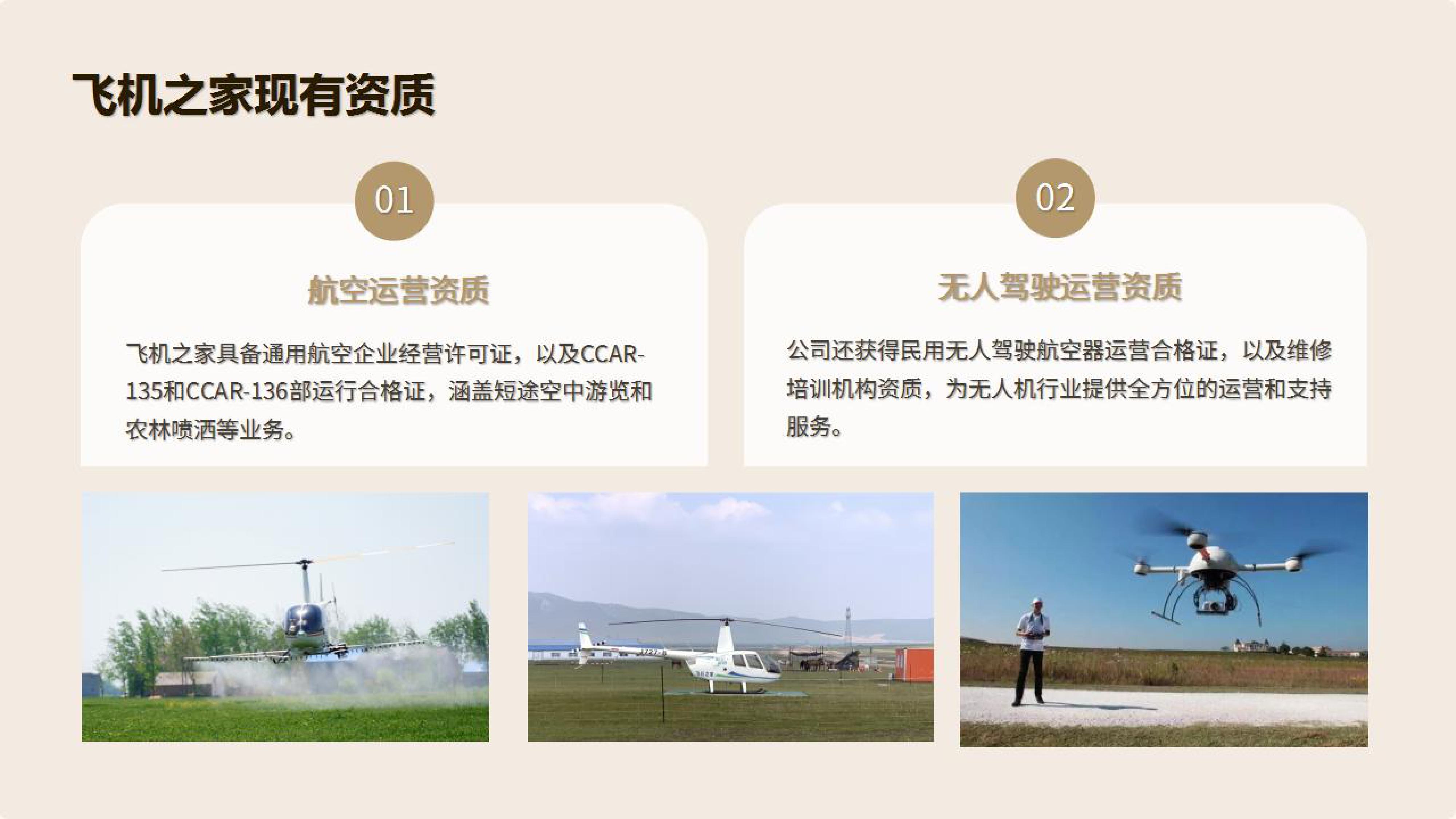 无人机资质证书