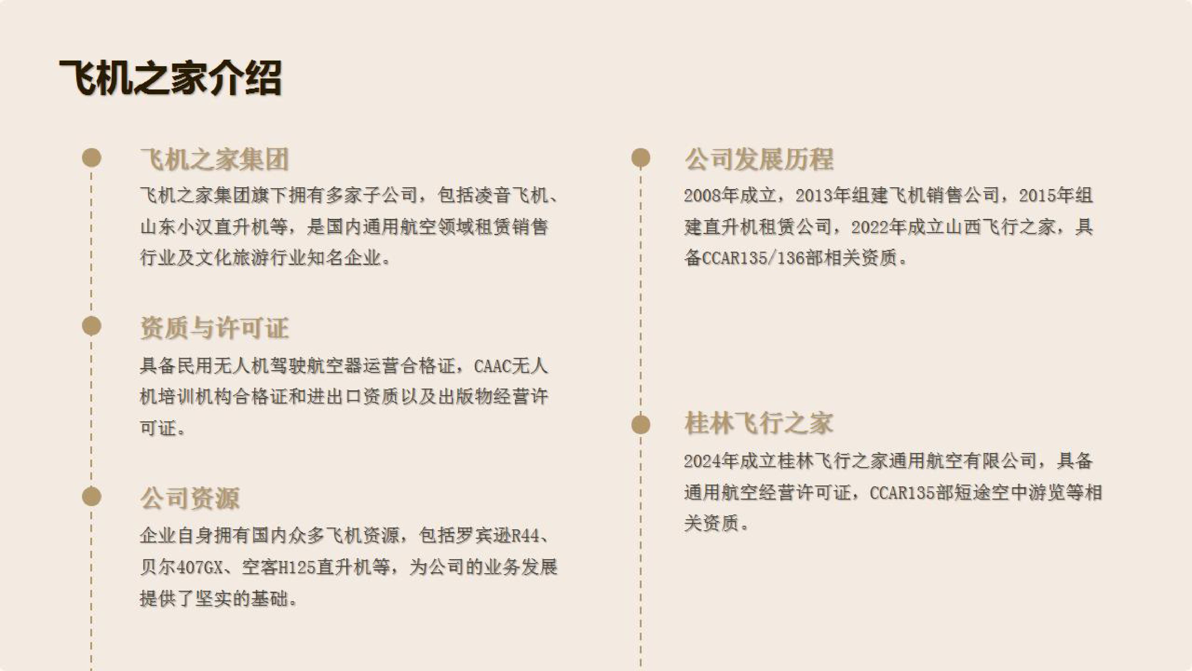 无人机资质证书