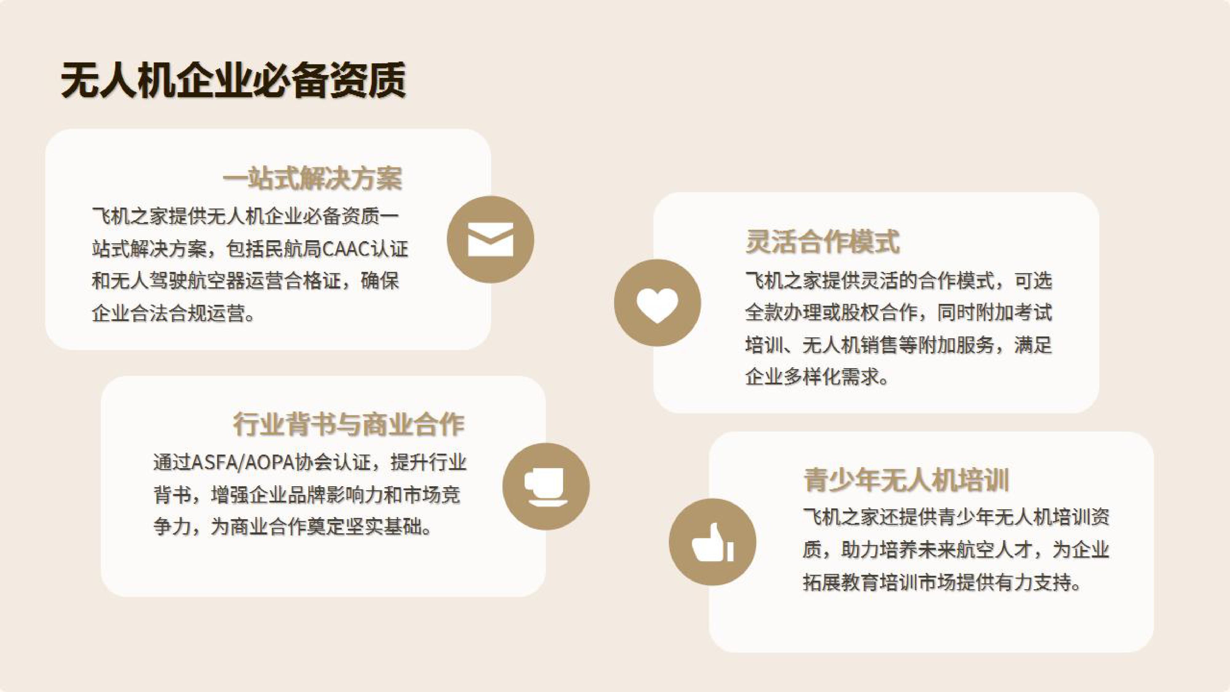 无人机资质证书