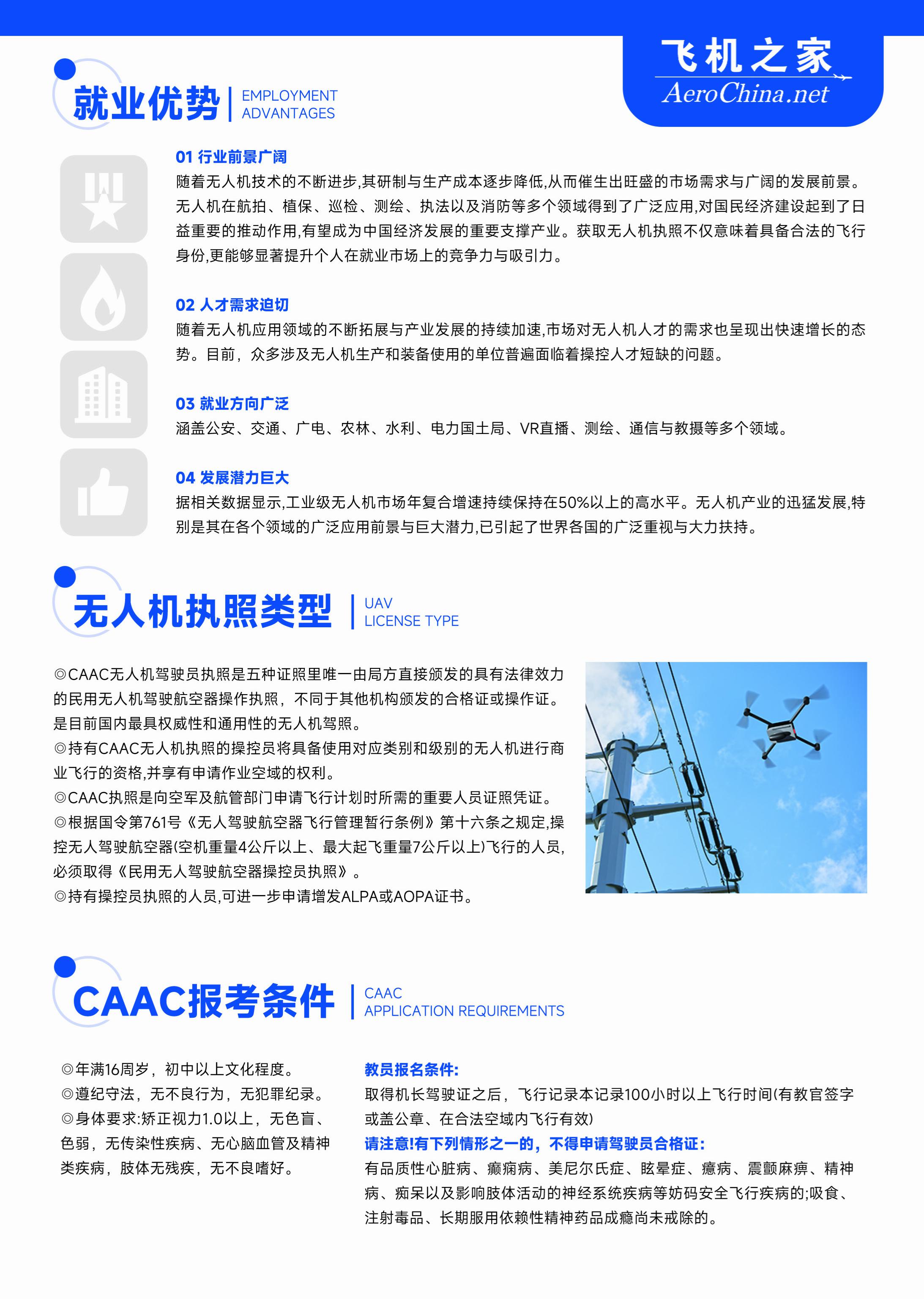 无人机运营许可证